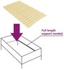 vidaXL Bettlattenrost Ersatz mit 24 Latten 90x200 cm 340077 Bild 5