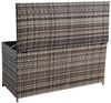 Auflagenbox Poly Rattan Kissenbox Gartenbox Aufbewahrungsbox Box Beige-Braun Bild 4
