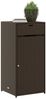 vidaXL Gartenschrank Braun 55x55x111 cm Poly Rattan 365560 Bild 4