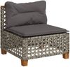 vidaXL 7-tlg. Garten-Sofagarnitur mit Kissen Grau Poly Rattan 3261885 Bild 3