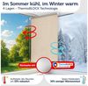 Verdunklungsrollo Verdunkelungsrollo ohne Bohren, Blumtal, Klemm-Montage oder optional Wandmontage mit Schrauben und Dübeln Bild 3