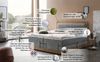Belanoti Boxspringbett MODELA (Boxspringbett 200x200 elektrisch verstellbar Bett 200x200 mit Motor, 7-Zonen Taschenfederkern Matratze inklusive Visco Topper), in der Farbe Hellgrau H2/H3 Polsterbett Motorbett mit Eiche Bild 4