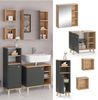 Badmöbel-Set Senyo Anthrazit 4 Teile, mit Hängeschrank Vicco Bild 2