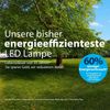 Philips Classic LED-A-Label Lampe 60W E27 matt warmws 3er Pack Bild 4