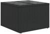 vidaXL 6-tlg. Garten-Sofagarnitur mit Kissen Schwarz Poly Rattan 3222295 Bild 5