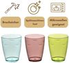 GarPet Becher Trinkgläser Set 8er Wassergläser Set Spülmaschinenfest Kunststoff Glas Bild 4
