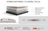 Pointhome Boxspringbett mit Bettkasten, Bett mit Matratze, Boxbett, 180x200 160x200 140x200 (1 Bettkopfteil, 1x H3/H4Matratze, 2 Bettkasten, 2 optionale Nachttisch), Topper und Stauraum Bild 4