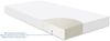 Kikkaboo Babybett Matratze Fantasia Cloud 120 x 60 x 9 cm, Baumwollbezug blau Bild 4