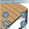 Flieks Gartenlounge-Set, 6-Sitzer Gartenmöbel 1 Tisch, Ecksofa mit 5-stufig-Neigungsfunktion Bild 4