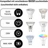 ZMH Aufbauspot weiß Aufbaustrahler rund: Aufbauleuchte GU10 Deckenspots Spots Deckenleuchte Aufputz aus Gips Modern klein Deckenlampe Max. 40W für Küche Wohnzimmer Esszimmer - Ohne Leuchtmittel Bild 5