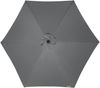 Doppler 'Active Auto Tilt 210' Sonnenschirm mit Höhenverstellung, Anthrazit, Ø 210 cm Bild 5