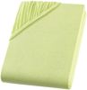 Carpe Sonno Spannbettlaken Jersey 90x200 100x200 120x200 140x200 160x200 180x200 200x200 70x140, Jersey, Gummizug: rundum, (1 Stück), 100% Baumwolle Spannbettlaken 90x200 Spannbetttuch Grün Bild 2