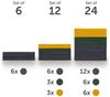 Blumtal Geschirrtuch Mikrofasertücher - umweltfreundliches Allzweck Reinigungstuch 30x40 cm, (Set, 24-tlg, Set bestehend aus 6, 12 oder 24), Fusselfreie und streifenfreie Reinigung Bild 3