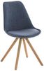 CLP Stuhl Pegleg Stoff Rund mit Sitzpolster und runden Holzbeinen,blau natura Bild 2