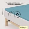 Adam Matheis Topperbezug EASY Jersey BL 120x200 cm türkis Bild 3