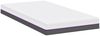 vidaXL Memory-Schaum-Matratze Mittel 120 x 200 cm 16 cm Weiß und Grau 4106328 Bild 5