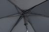Primaster Sonnenschirm Florida Marktschirm Ø 250cm UV-Schutz 80 Anthrazit Bild 4