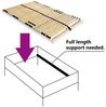 vidaXL Lattenrost mit 28 Latten 7 Zonen 120x200 cm Bild 2