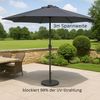 TrendLine Alu Sonnenschirm Sofia anthrazit Ø 300 cm Gartenschirm Schirm Bild 3