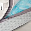 RIBECO, Topper Aaron MINI, Topper 90x200 cm,140x200, 180x200 cm & mehr, 5 cm hoch, Gelschaum, Matratze, Boxspringbett geeignet, ergonomisch, Made in EU, RG 40 Bild 3