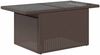 vidaXL Garten-Sofa-Set mit Kissen 9 pcs Braun und Creme Poly-Rattan 3348794 Bild 5