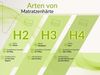 Klassische Bonellmatratze mit symmetrischem Aufbau, Komfortschaum & stabiler Federung – langlebig & hygienisch – Härtegrad H3 – 200 x 200 cm – VENA – SIVO Bild 4