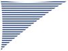 vidaXL Sonnensegel Blau und Weiß 3 x 4 x 5 m 100 % Polyester Oxford 42031182 Bild 2