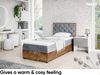 MEBLINI Boxspringbett LOFTY 3 90x200 cm mit Bettkasten – H3/Grau Samt Gepolstert Einzelbett mit Topper & Bonellfederkern-Matratze Bild 4
