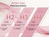 Schaumstoff-Matratze, Visco Schaum 5 cm, Komfortschaum H2, antiallergisch und waschbar, 7 zonen - 180 x 200 cm - ORIO - APRI Bild 5