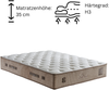 Bambi Boxspringbett Funktionsbett mit Matratze Clima Naturel 160x200 mit 2 Nachttischen Bild 4