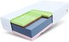 Matratze SAVONA 7 Zonen160x200 H3/H4 22 cm Kokos Latex Visco profilierter HR Schaum JERSEY Bild 4