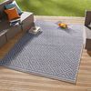 In- & Outdoor Teppich Raute blau/creme - 80x200x0,8cm Bild 3