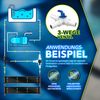 tillvex® Bypass Set Pool 12-tlg. - Ø32 & 38 mm Anschluss | 3-Wege-Ventil & ABS-Adapter | 6x Schlauchschellen & 8m Isolierband – ideal für Sandfilteranlagen, Wärmepumpen & Poolheizung (blau) Bild 5