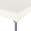 Gartenpavillon, Pavillon 300 x 300 cm Creme Aluminium Bild 3
