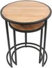 2er Set Beistelltisch Circle Sofatisch Couchtisch Wohnzimmer Tisch Ablagetisch Bild 4