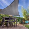 Lumaland Sonnensegel 2x4m Rechteckig HDPE | UV Schutz 90% | Wetterfest | Schattenspender | Balkon Terrasse Garten | Camping | Grau Weiß Bild 2