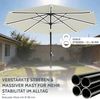 Huracan Sonnenschirm Strandschirm Neigbar, Sonnenschirme,Balkonschirm,Gartenschirm, Strandschirm mit/ohne LED, 300/350cm Durchmesser, neigbar/knickbar Bild 4