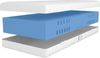 Komfortschaummatratze NEUHEIT, PREMIUM Tornby, 90x200 cm, 140x200 cm & mehr, atmungsaktiv, Älgdröm, 28 cm hoch, Wendematratze H2+3/H3+4/H4+5, ergonomisch, langlebige Qualität (RG 39) Bild 4