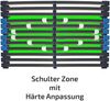 Lattenrost Schulter 90x190cm 42 Leisten starr Bild 4