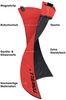 Stryve 'Towell +' Sporthandtuch mit integrierter Tasche, Baumwolle Rot/Schwarz, 40 x 90 cm Bild 5