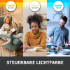 LED Anbaulpanel 120x60cm 3CCT 3000 4000K 6000K 38W UGR<19 Anbauleuchte BLt Bild 3