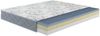 Dmora Doppelmatratze North, Produkt aus Memory-Schaum, Schlafzimmermatratze, Schlafunterstützung, Made in Italy, 160x190 h25 cm, Weiß Bild 4