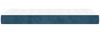 vidaXL Taschenfederkernmatratze Mittel Dunkelblau 90x200x20 cm Samt 347732 Bild 4