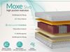 7-Zonen-Taschenfederkernmatratze H3 mit HR & PU-Schaum, ergonomisch, punktelastisch & für Allergiker geeignet – 180 x 200 cm – MOXE - SIVO Bild 3