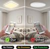 LQWELL LED Deckenleuchte Deckenleuchte Ultra-flach LED Decken-Panel 32W Durchmesser 40CM/50CM, LED fest integriert, neutralweiß, für Wohnzimmer Badezimmer Schlafzimmer Küche Balkon Keller Büro Bild 4