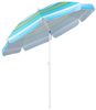 Sekey Balkonschirm 200cm Sonnenschirm Rund Gartenschirm Terrassenschirm mit UV-Schutz 50+, Balkonschirm höhenverstellbar, Stabiler Sonnenschirm knickbar Bild 5