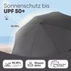 Sekey Sonnenschirm Ø180 cm Balkonschirm Terrassenschirm mit Schutzhülle und Bodenhülse, LxB: 180,00x180,00 cm, UV-Schutz 50+, höhenverstellbar, beidseitig um 30° knickbar Bild 4
