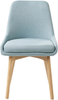 Esszimmerstuhl 2er Set MELFORT Stoff Hellblau Bild 5