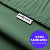 Wolkenfeld Spannbettlaken 100% Baumwolle - Superweiches Bettlaken für Matratzen von 5 bis 20cm, Jersey, Gummizug: rundum, (1 Stück), Rutschfest & Blickdicht - 90x200, 140x200, 160x200, 180x200 200x200 Bild 3