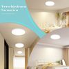 ZMH LED-Deckenleuchte, 24 W, 4000 K, 30 cm, Schlafzimmer, flacher Durchmesser, weiß, rund, Küchenlampe, Badezimmer, für Badezimmer, Flur Bild 5
